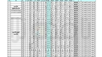 6 آلاف وحدة.. إعلان نتائج سكن لكل المصريين 7 لنحو 50 ألف متقدم